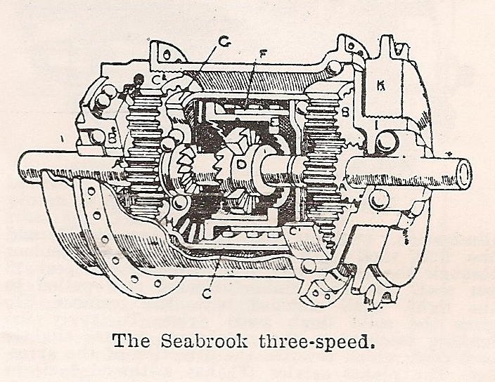 1909 Seabrook 3 speed hub